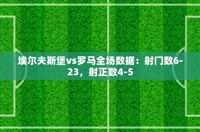 埃尔夫斯堡vs罗马全场数据：射门数6-23，射正数4-5