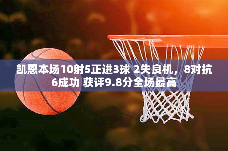 凯恩本场10射5正进3球 2失良机，8对抗6成功 获评9.8分全场最高