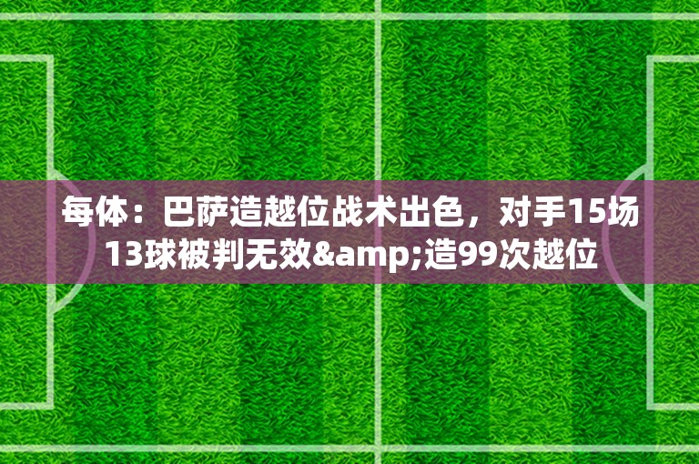 每体：巴萨造越位战术出色，对手15场13球被判无效&造99次越位