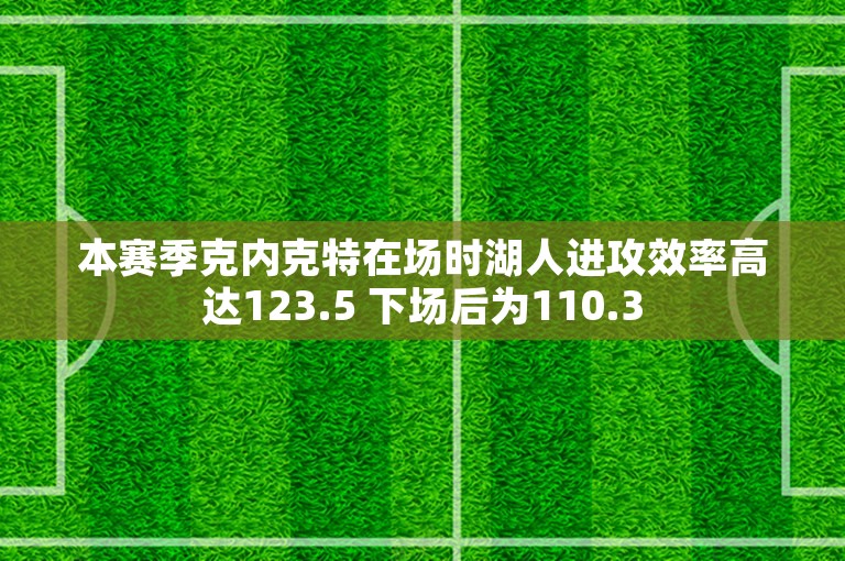 本赛季克内克特在场时湖人进攻效率高达123.5 下场后为110.3